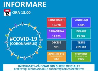coronavirus