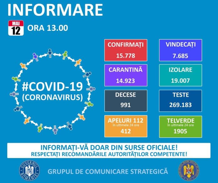 coronavirus